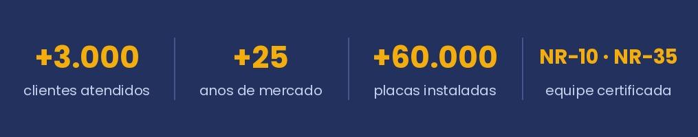 +3.000 clientes atendidos · +25 anos de mercado · +60.000 placas instaladas · equipe certificada NR-10 e NR-35